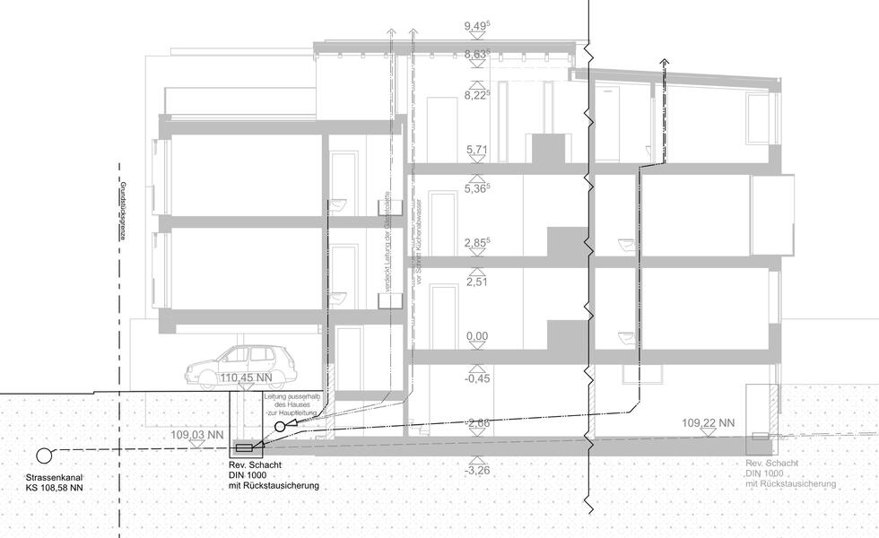 p01_drainage
