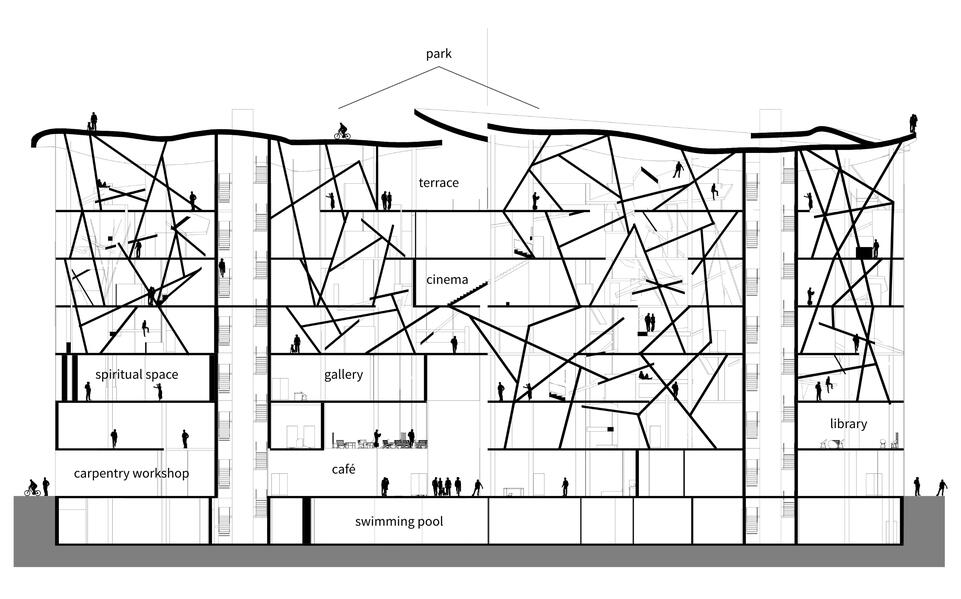 Section
