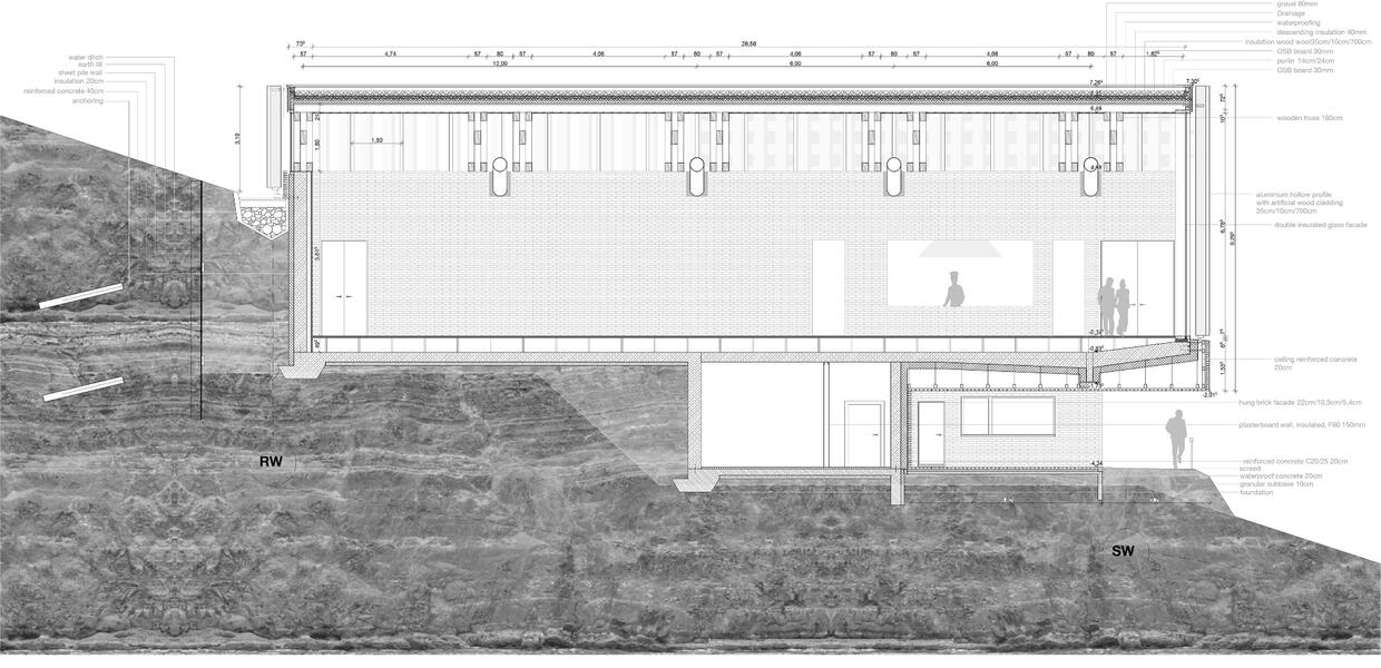 section