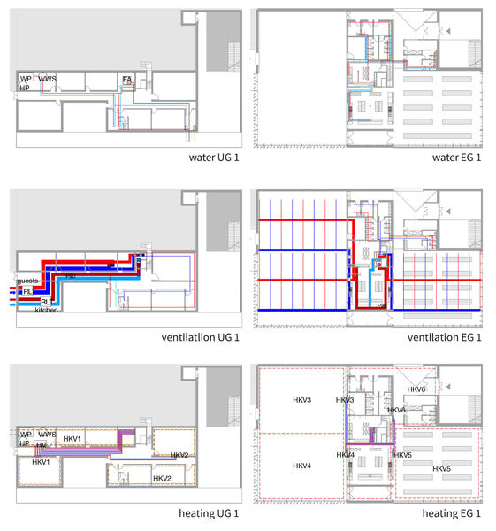 building service